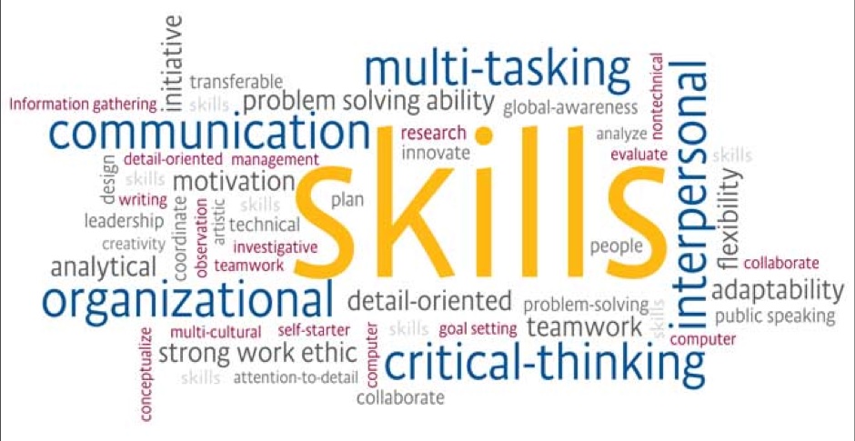 Soft Skills Wordle